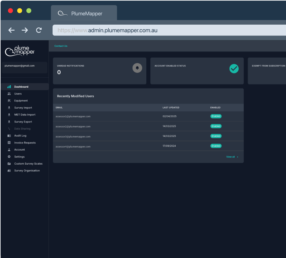 admin portal dashboard