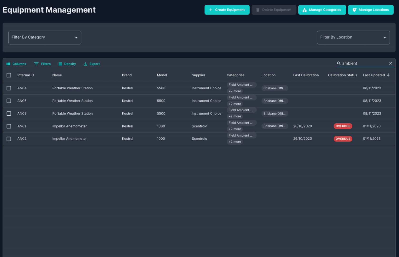 admin portal: equipment manager feature image