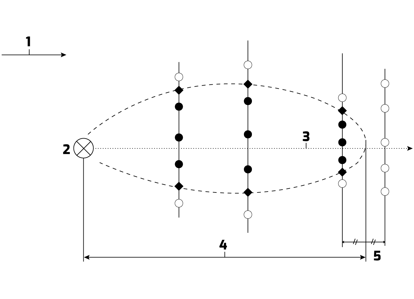 image of stationary plume method